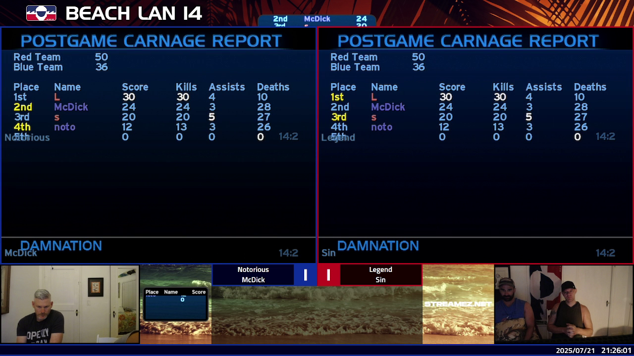 Post Game Carnage Report